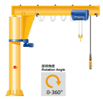 立柱式懸臂起重機的結構特點