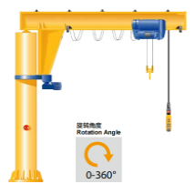 立柱式懸臂起重機的應用場合有哪些